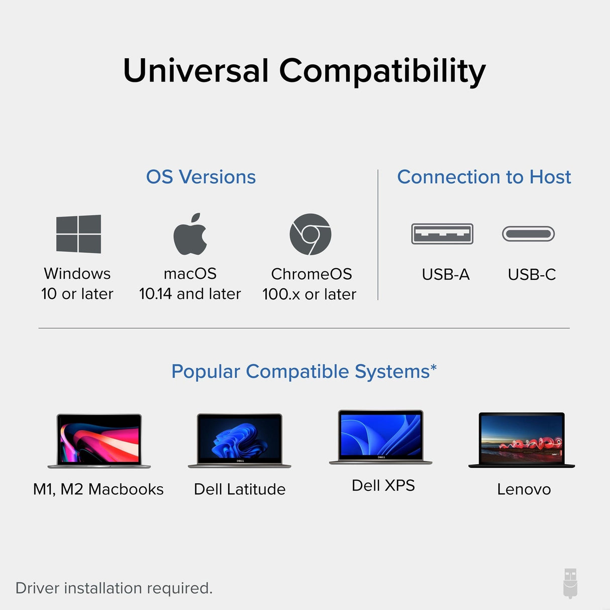 Plugable UD-6950H Universal Dual Monitor 4K USB-A/USB-C DisplayLink Certified Docking Station