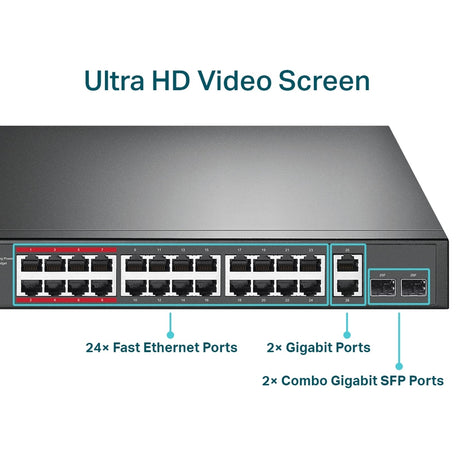 TP-Link TL-SL1226P 24-Port Metal 10/100Mbps + 2-Port Gigabit Unmanaged PoE+ Switch (250W)